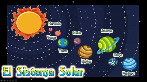 sere ii|sistema solar 2 primaria.